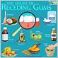 diet gum disease treatment