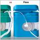 difference between dental floss dental tape