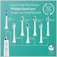 difference in sonicare toothbrush heads