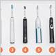 different brands of electric toothbrushes