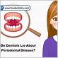 do dentists lie about gum disease