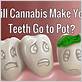 does cannabis cause gum disease