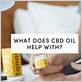 does cbd oil help gum disease