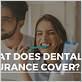 does dental insurance cover waterpiks