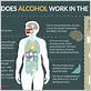 does drinking alcohol cause gum disease