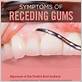 does flossing cause gum recession