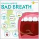 does gingivitis cause bad breath