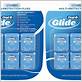 does glide dental floss have pfas