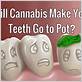 does marijuana cause gum disease