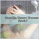 does steam shower help congestion