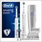 electric toothbrush argos