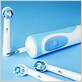 electric toothbrush business strategy create capture