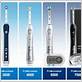 electric toothbrush competitors