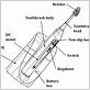 electric toothbrush diagram