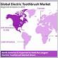 electric toothbrush market by region