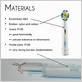 electric toothbrush materials