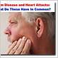 emphysema gum disease wrinkles and heartbattacks are all.possible
