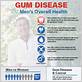 erectile dysfunction gum disease