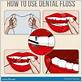 flossing before dental probe mis read