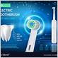 free electric toothbrush facebook ad