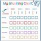 free printable toothbrush chart