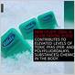 glide dental floss toxic chemicals