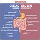gluten allergy gum disease