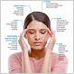 gum disease and headaches