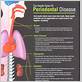 gum disease and respiratory diseases