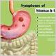 gum disease and stomach ulcers