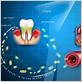 gum disease bacteria that goes to heart