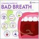 gum disease causing bad breath