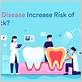 gum disease increases risk