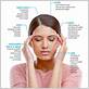 gum disease migraines