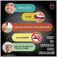 gum disease prevention and maintenance