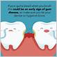 gum disease quote