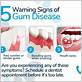 gum disease signs and symptoms