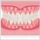 gum disease treatment in greenpoint