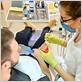 gum disease treatments orlando