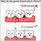 gums bleed when water flossing