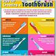hard toothbrush benefits