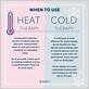 hot and cold body aches