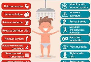 hot shower vs cold shower benefits