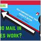 how do mail in rebates work
