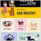 how does gum disease cause bad breath
