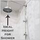 how high should a shower head be