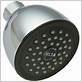 how many gpm shower head