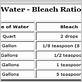 how much bleach to add to waterpik