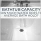 how much water does a standard bath hold