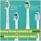 how often should i change my sonicare toothbrush head